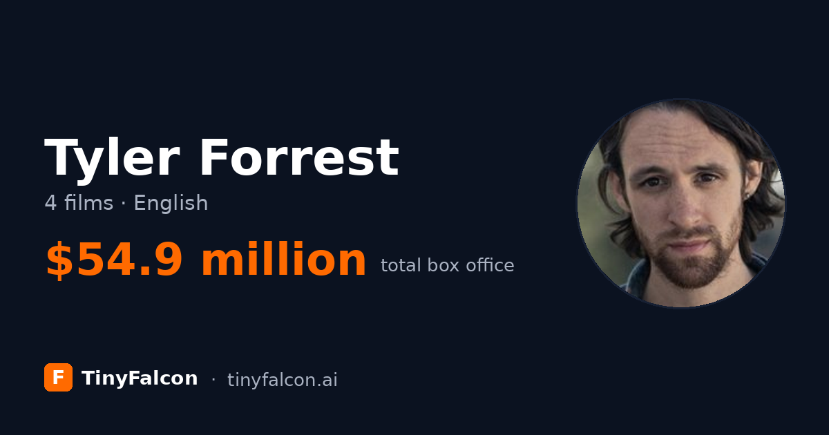 Tyler Forrest