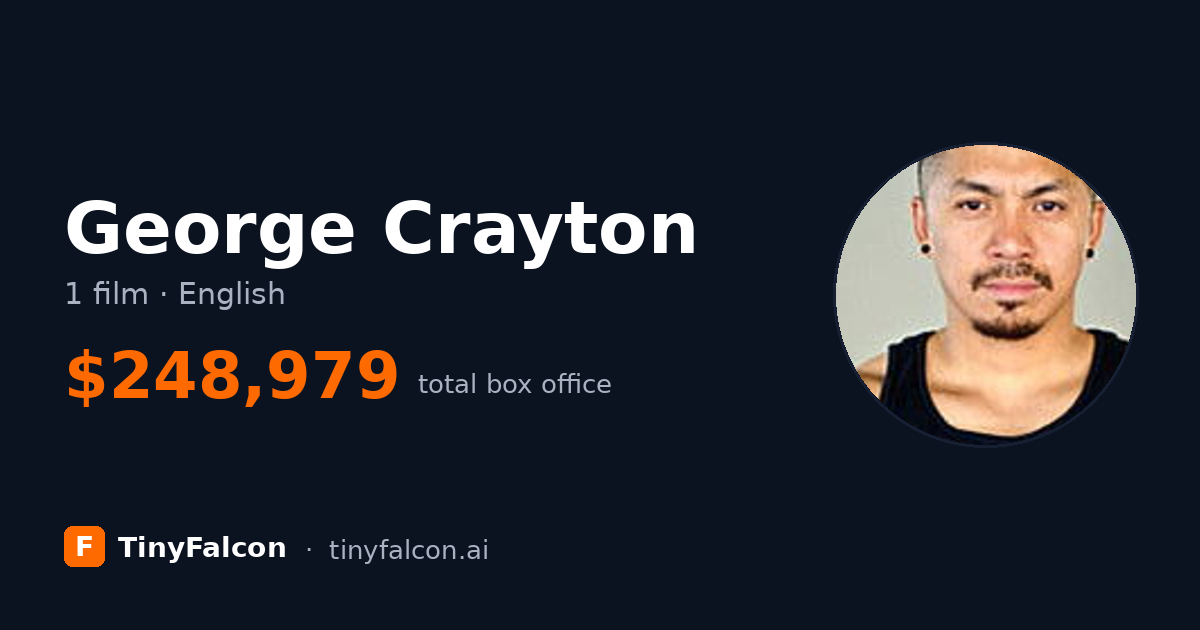 George Crayton