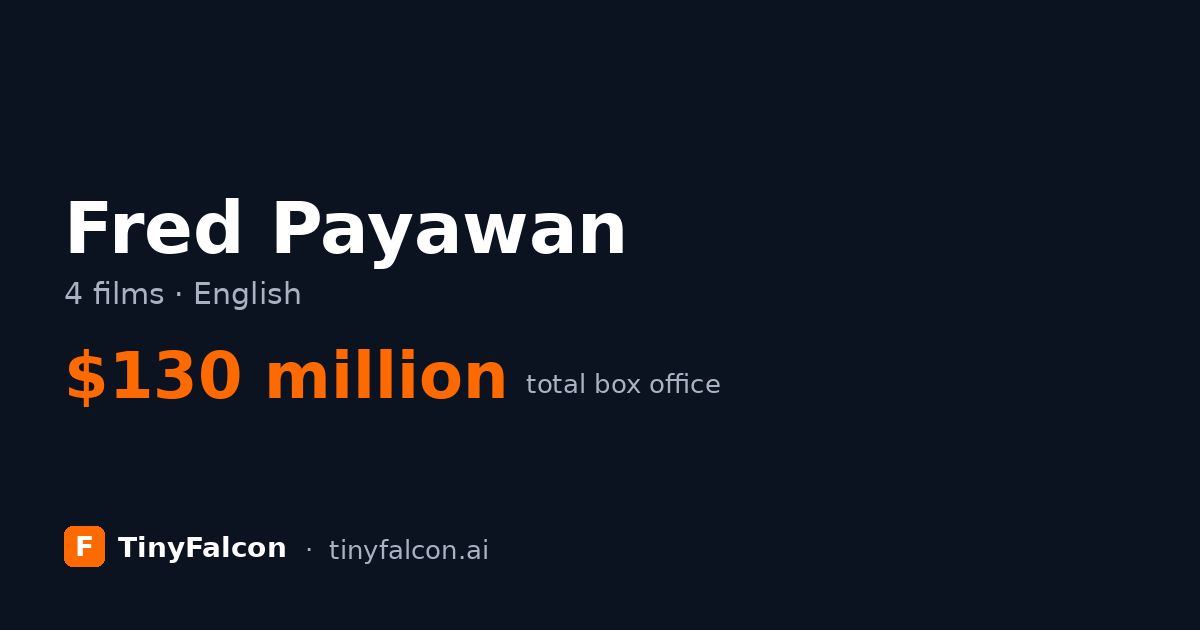 Fred Payawan