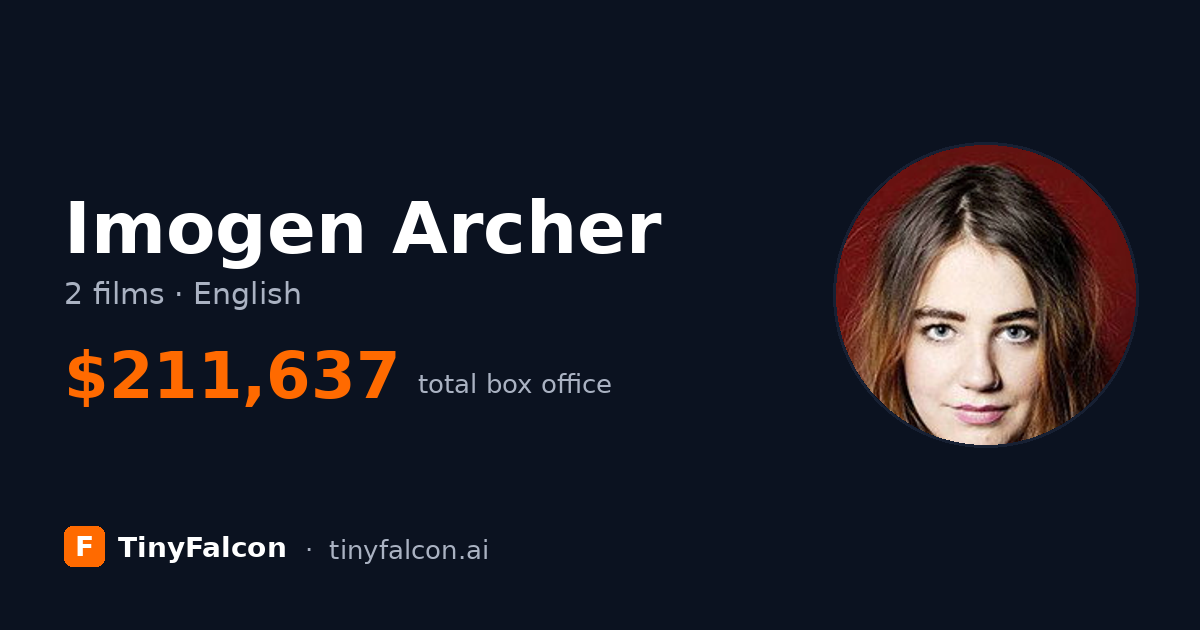 Imogen Archer