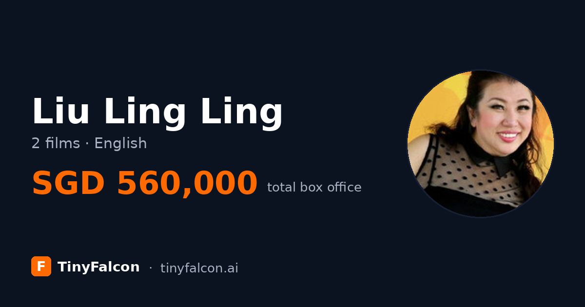Liu Ling Ling