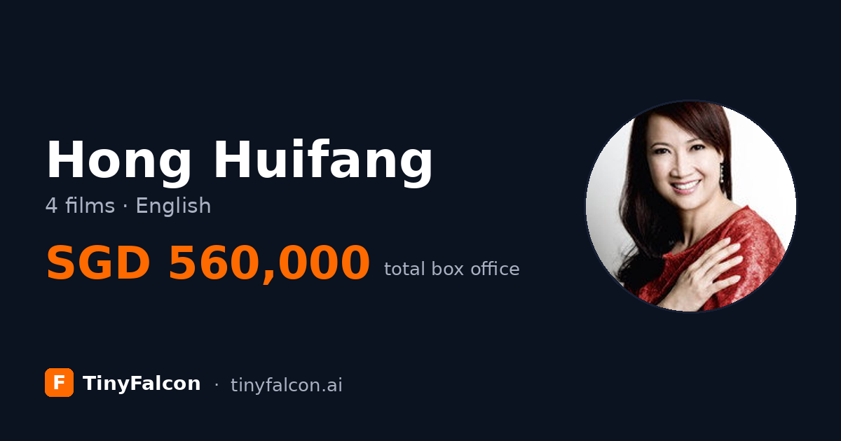 Hong Huifang