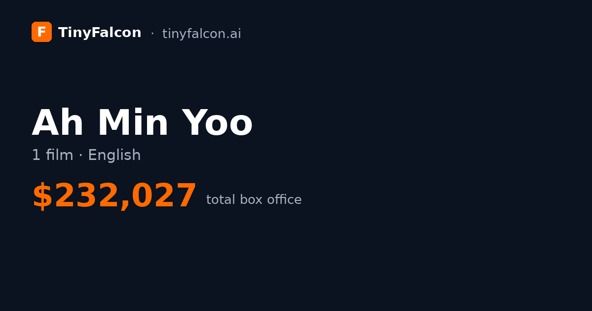 Ah Min Yoo