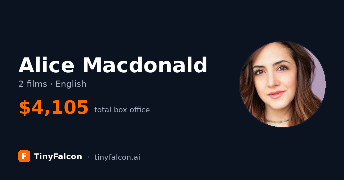 Alice Macdonald
