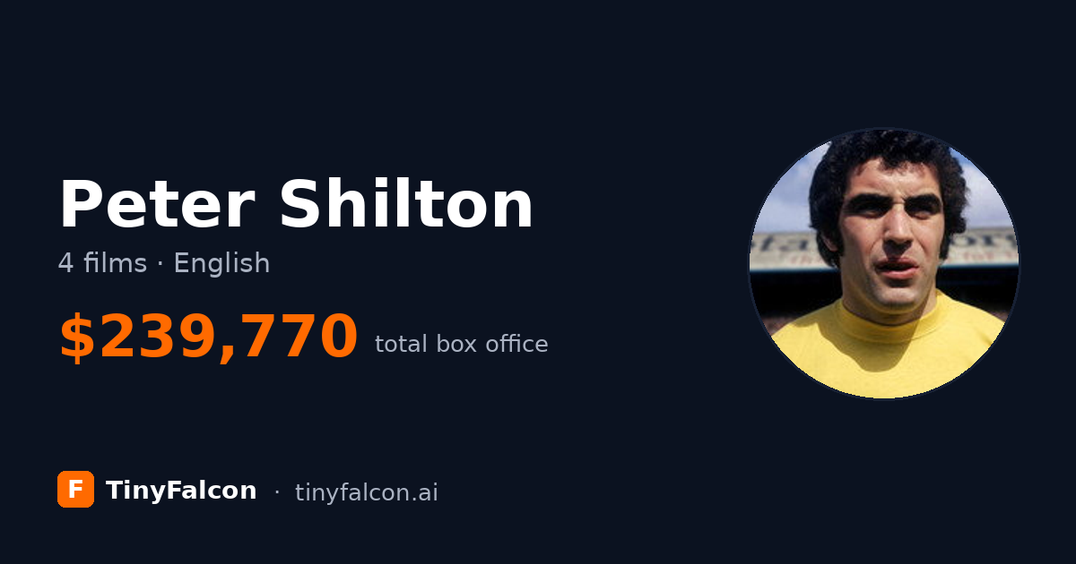 Peter Shilton