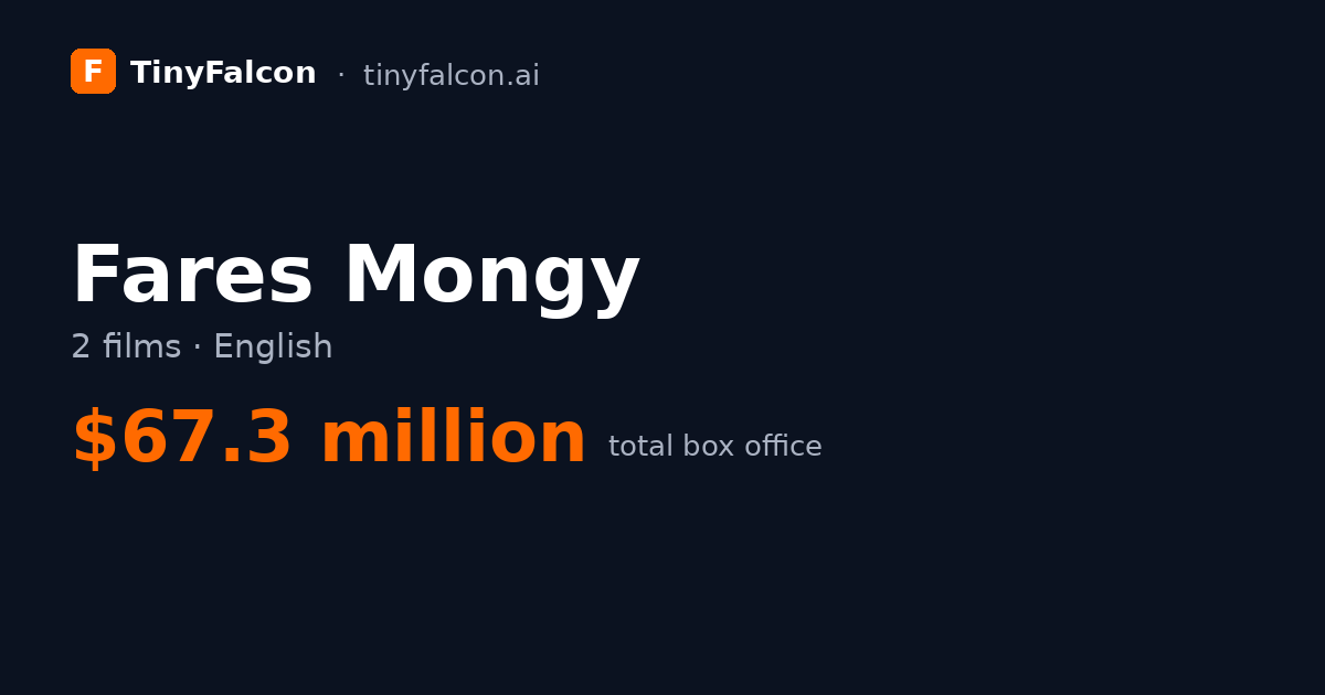 Fares Mongy