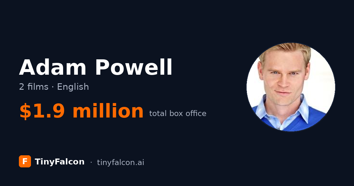 Adam Powell