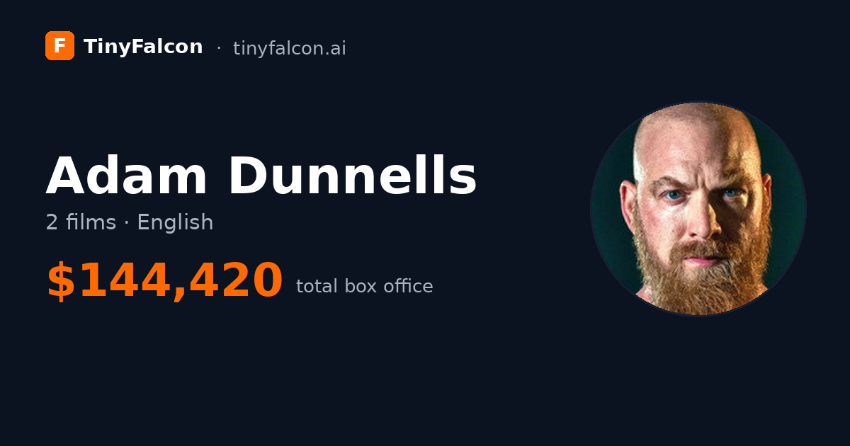 Adam Dunnells