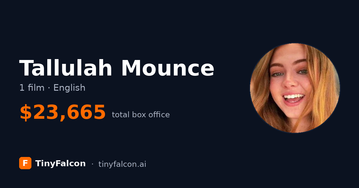 Tallulah Mounce