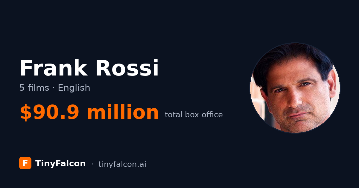 Frank Rossi