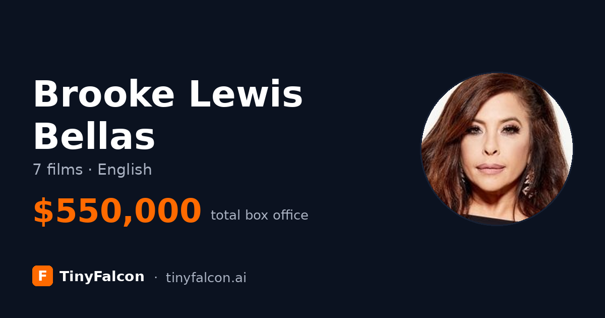 Brooke Lewis Bellas
