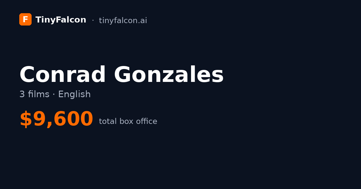 Conrad Gonzales