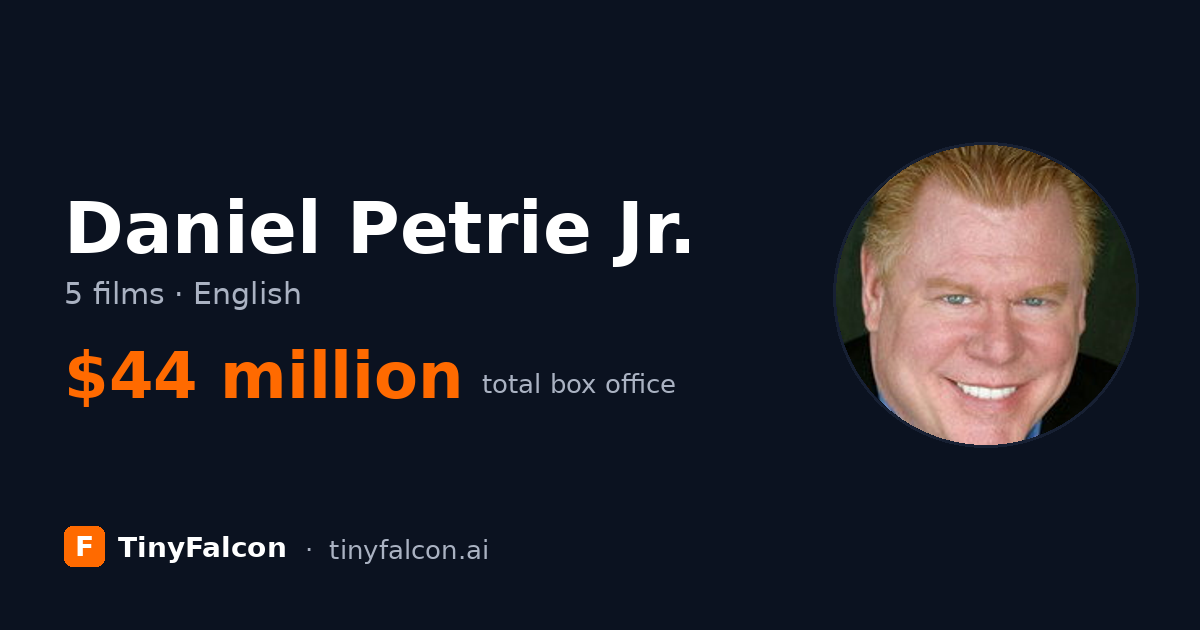 Daniel Petrie Jr.