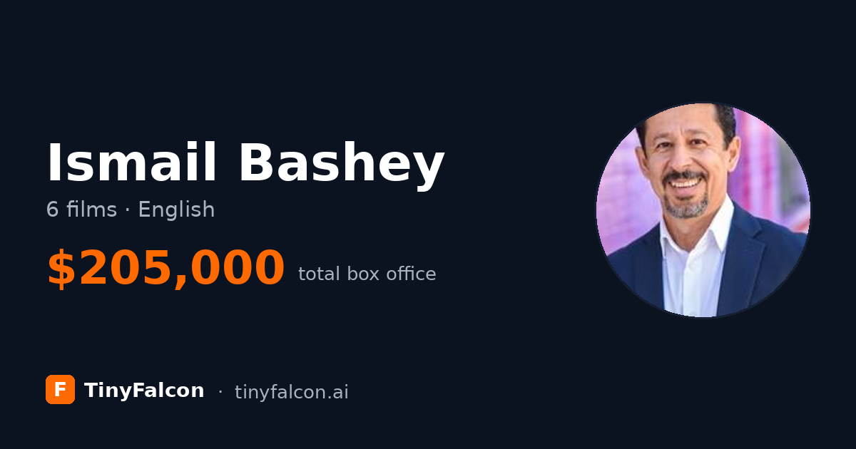 Ismail Bashey