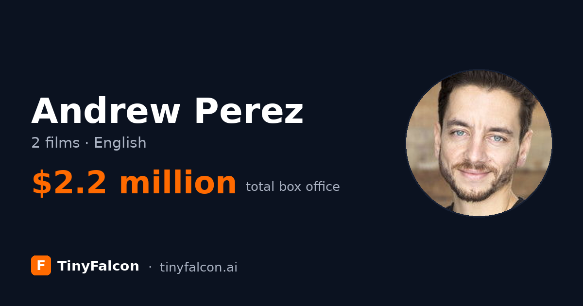 Andrew Perez