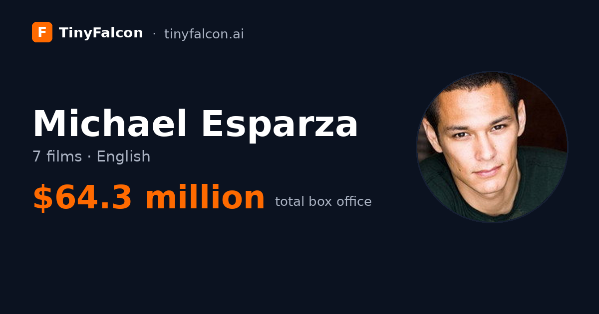 Michael Esparza