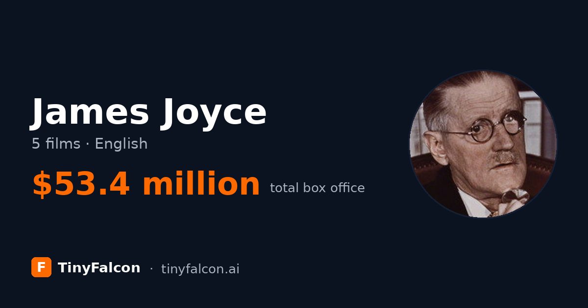 James Joyce