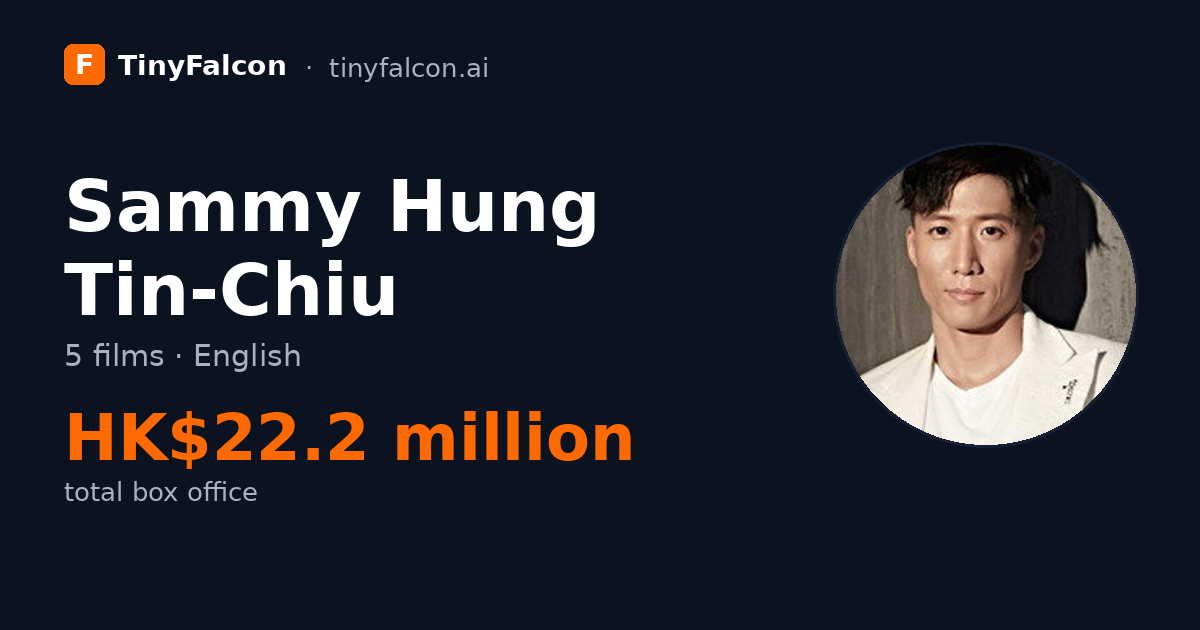 Sammy Hung Tin-Chiu