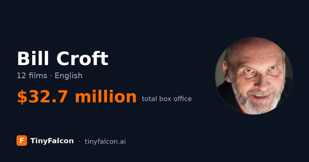 Bill Croft