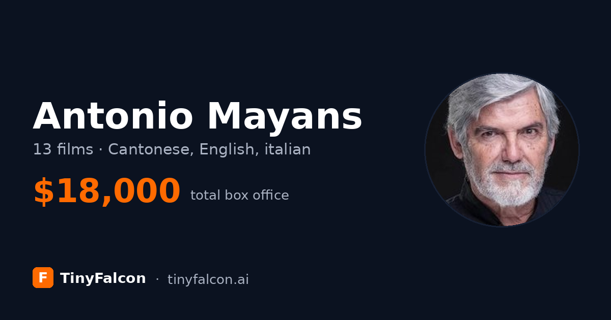 Antonio Mayans