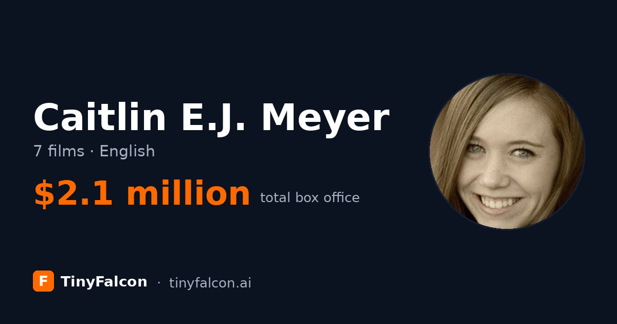 Caitlin E.J. Meyer