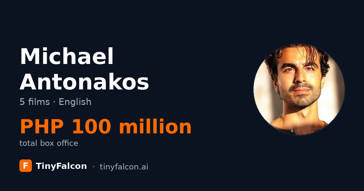 Michael Antonakos