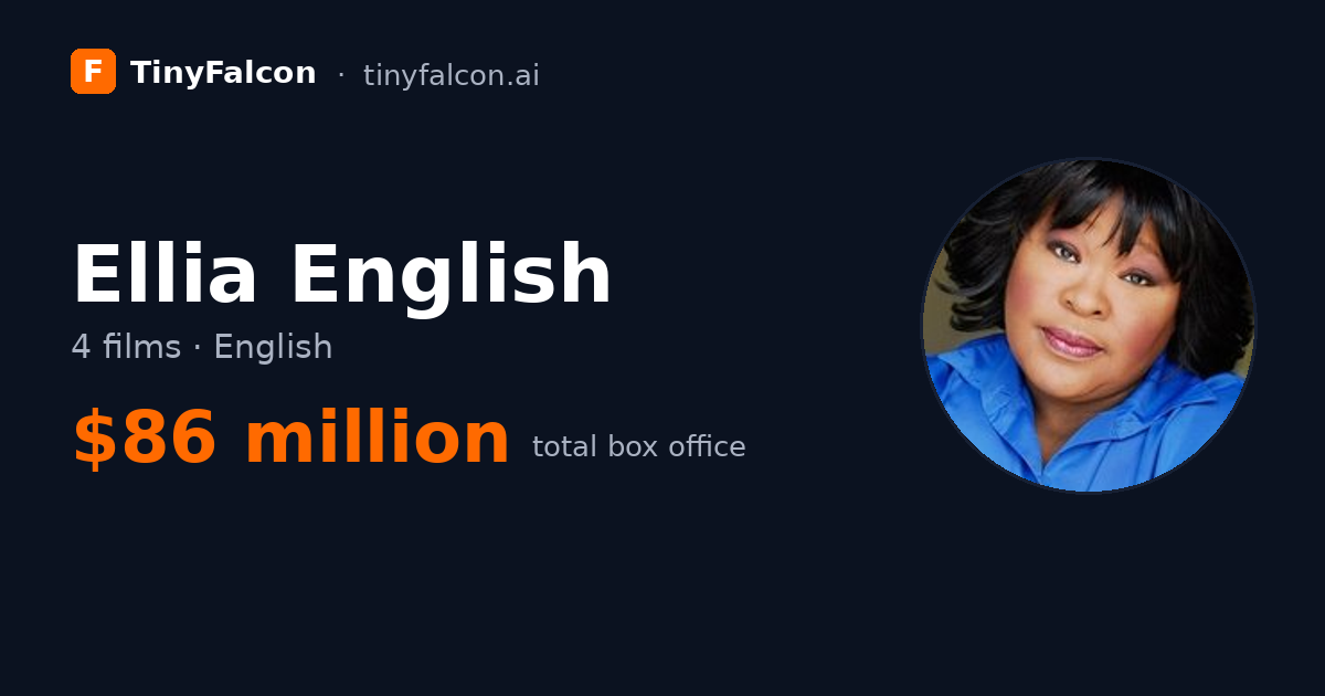 Ellia English