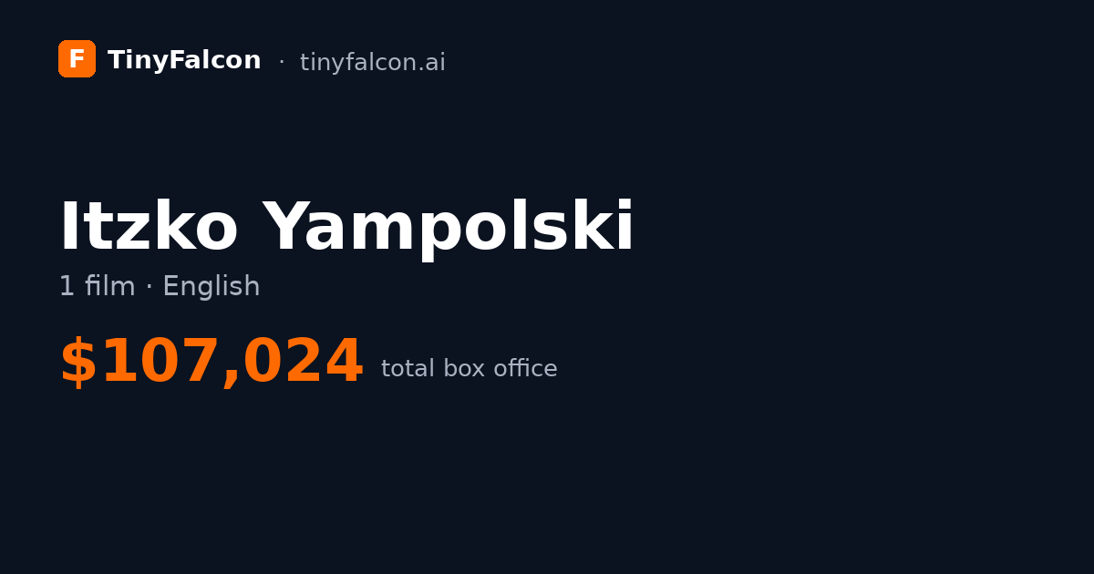 Itzko Yampolski