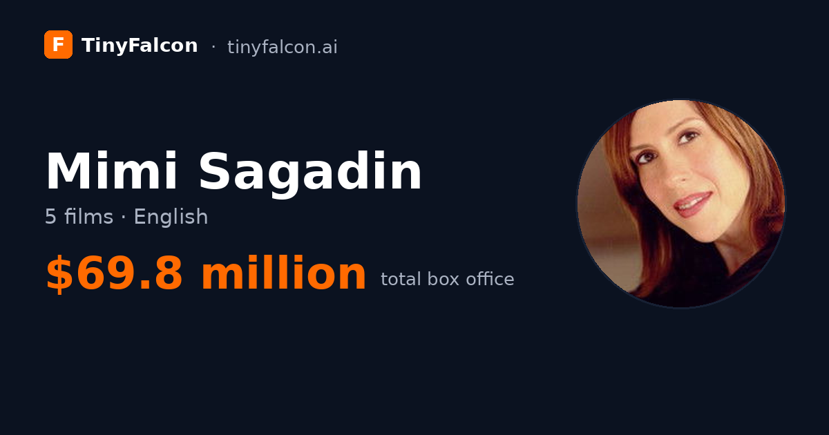 Mimi Sagadin 