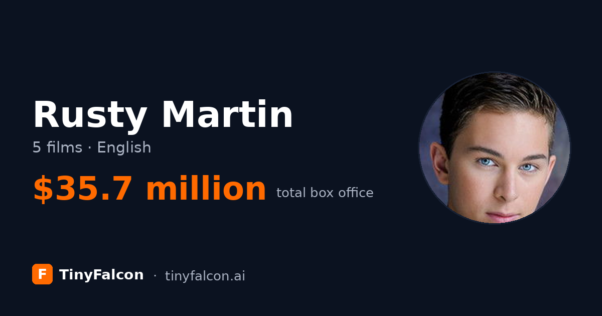 Rusty Martin