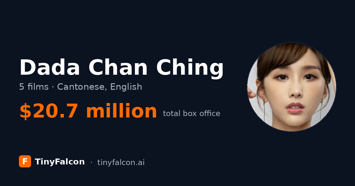 Dada Chan Ching