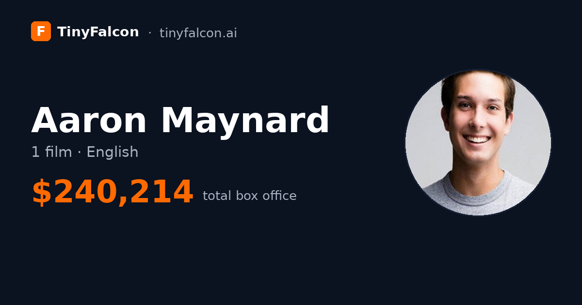 Aaron Maynard