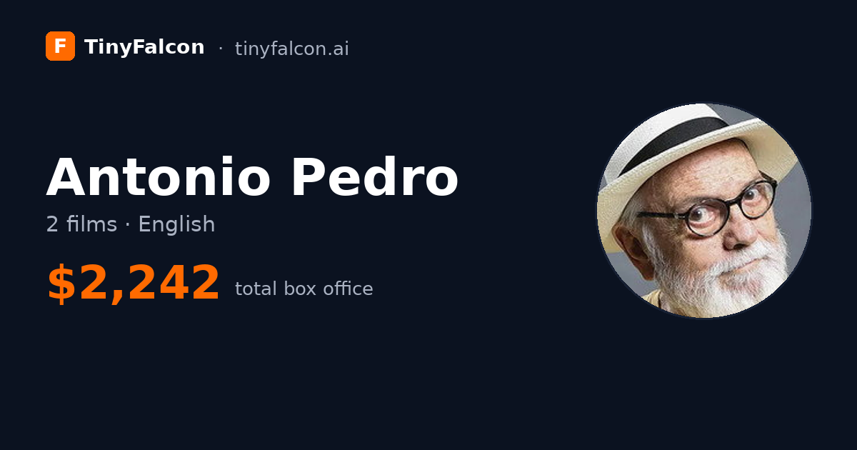 Antonio Pedro