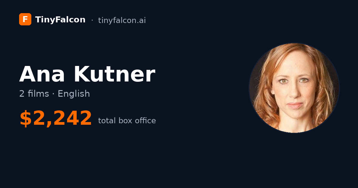 Ana Kutner