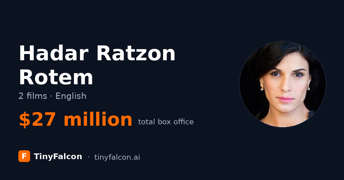 Hadar Ratzon Rotem