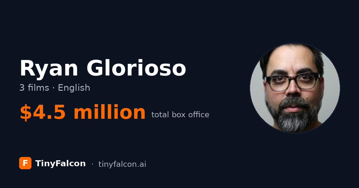 Ryan Glorioso