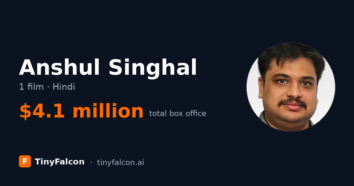 Anshul Singhal