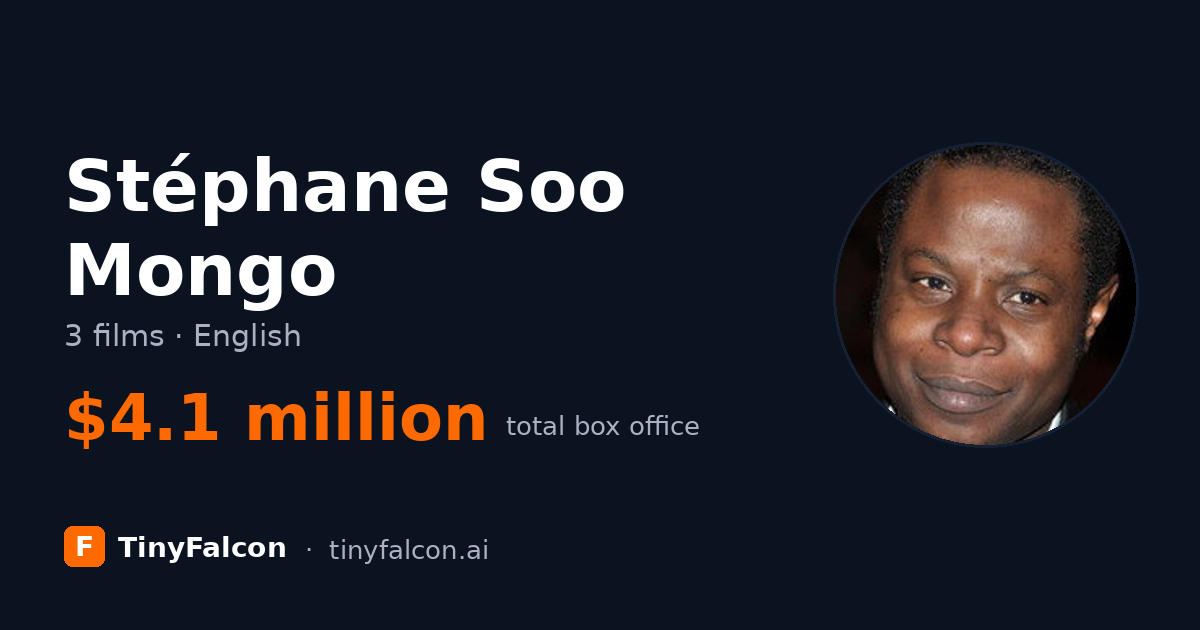Stéphane Soo Mongo