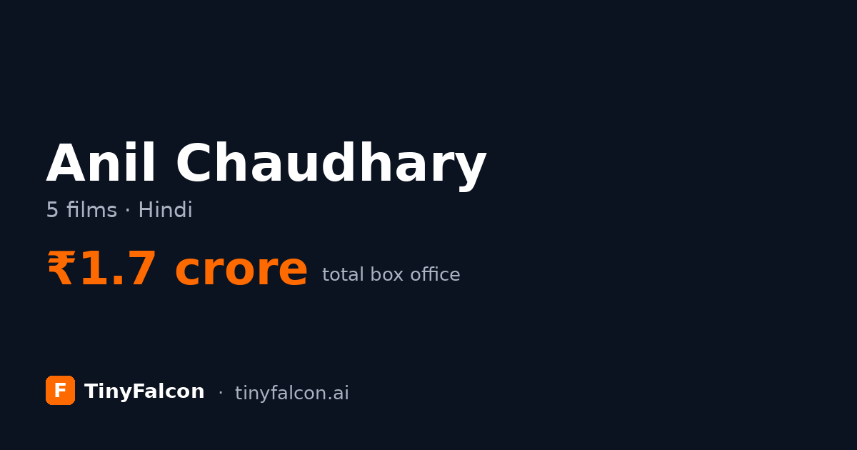 Anil Chaudhary