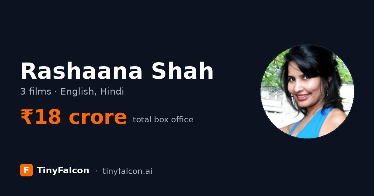 Rashaana Shah