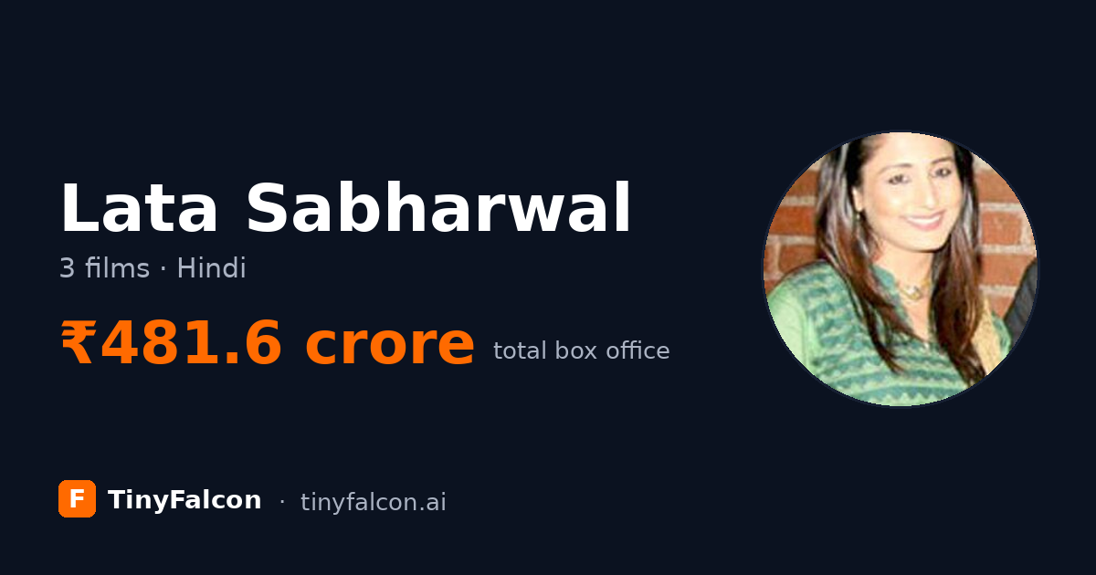 Lata Sabharwal