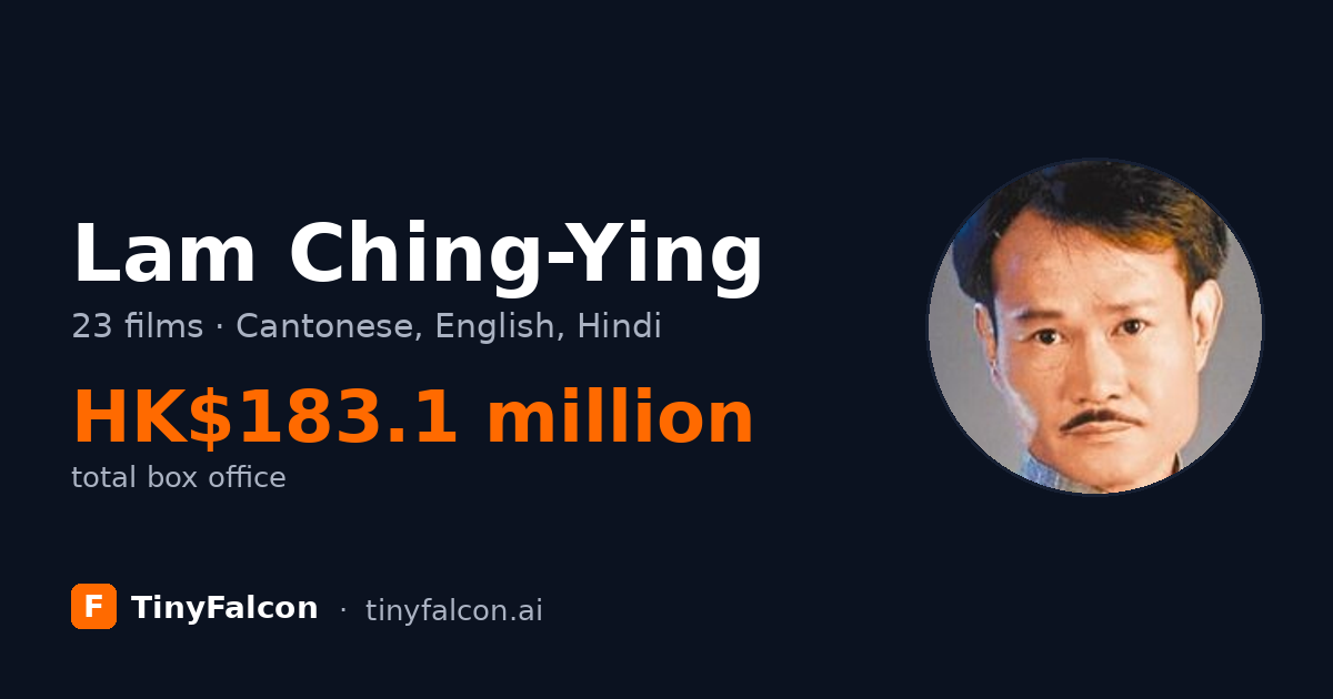 Lam Ching-Ying
