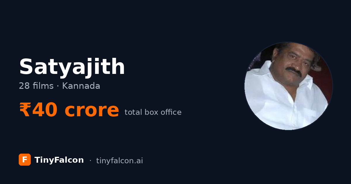 Satyajith