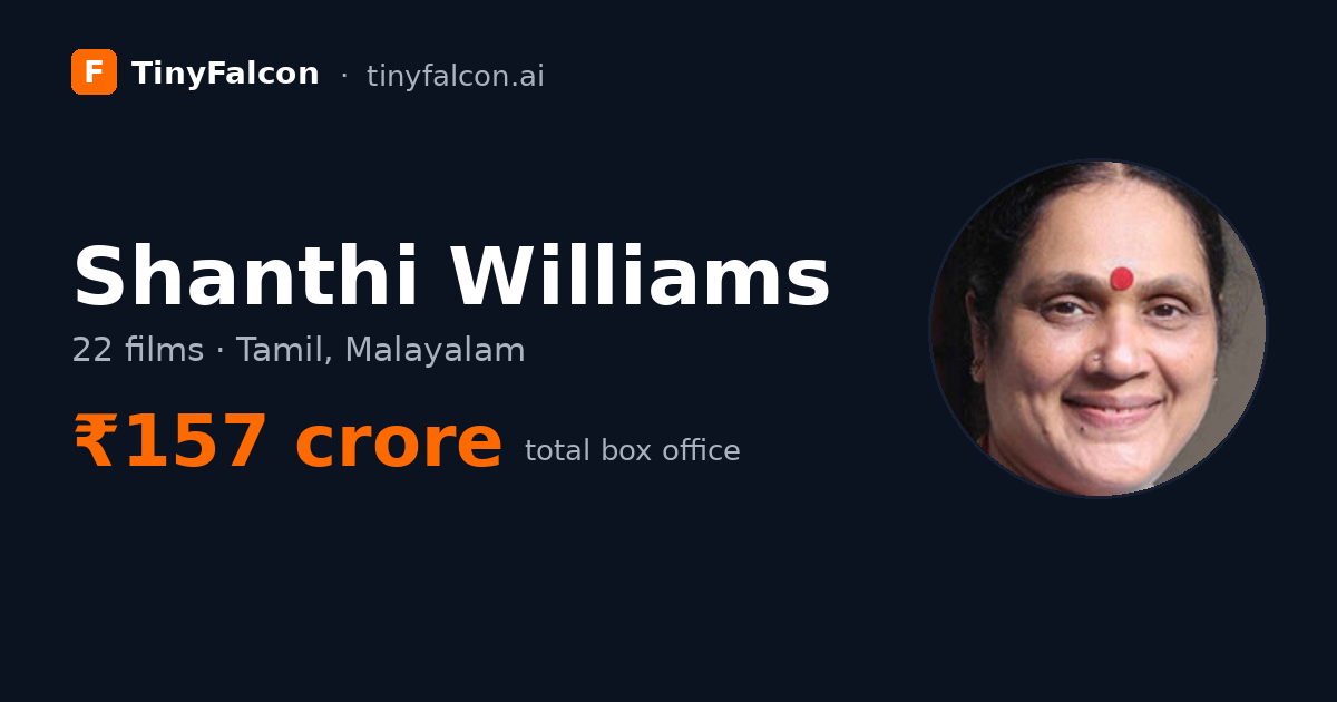 Shanthi Williams