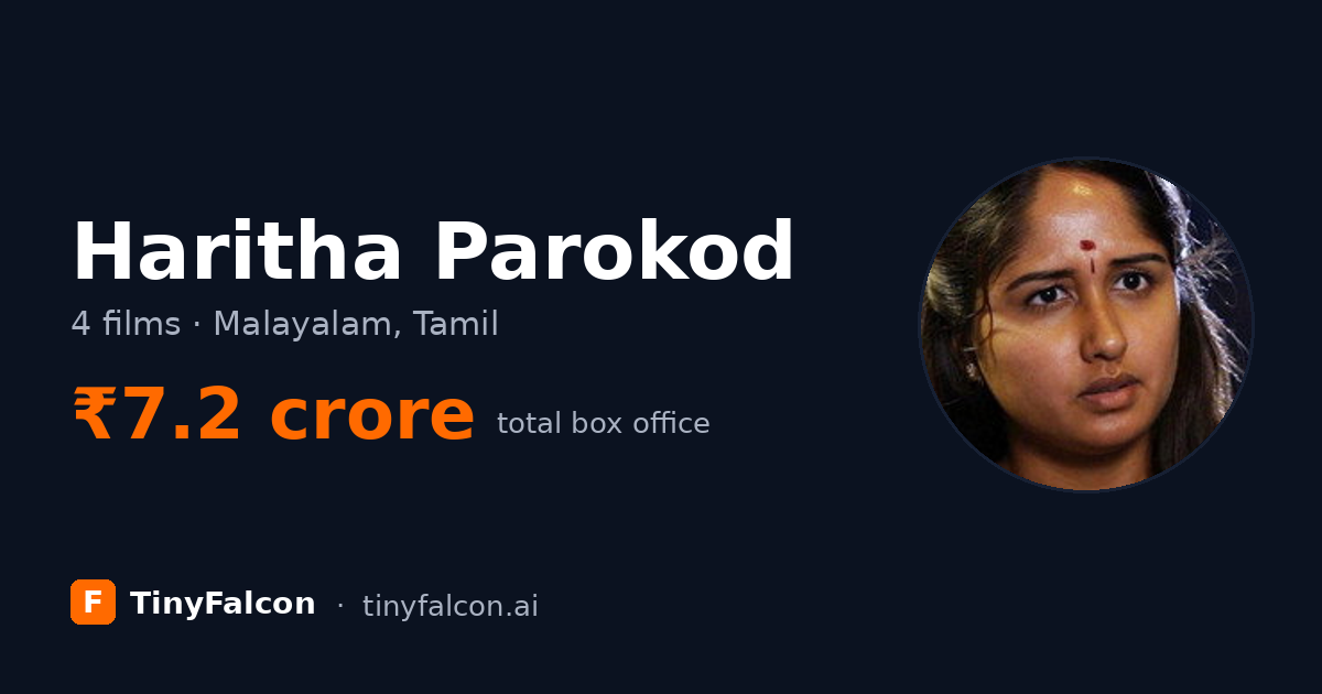 Haritha Parokod