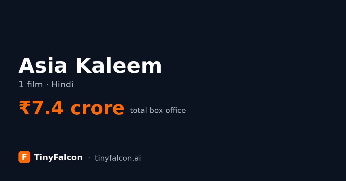 Asia Kaleem