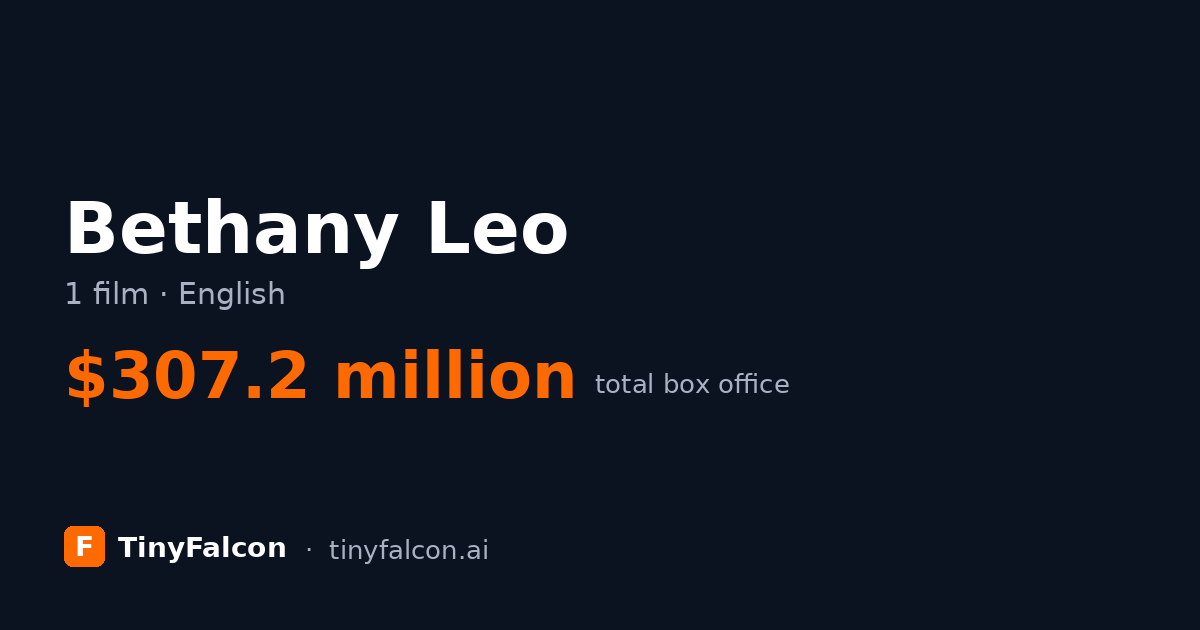 Bethany Leo