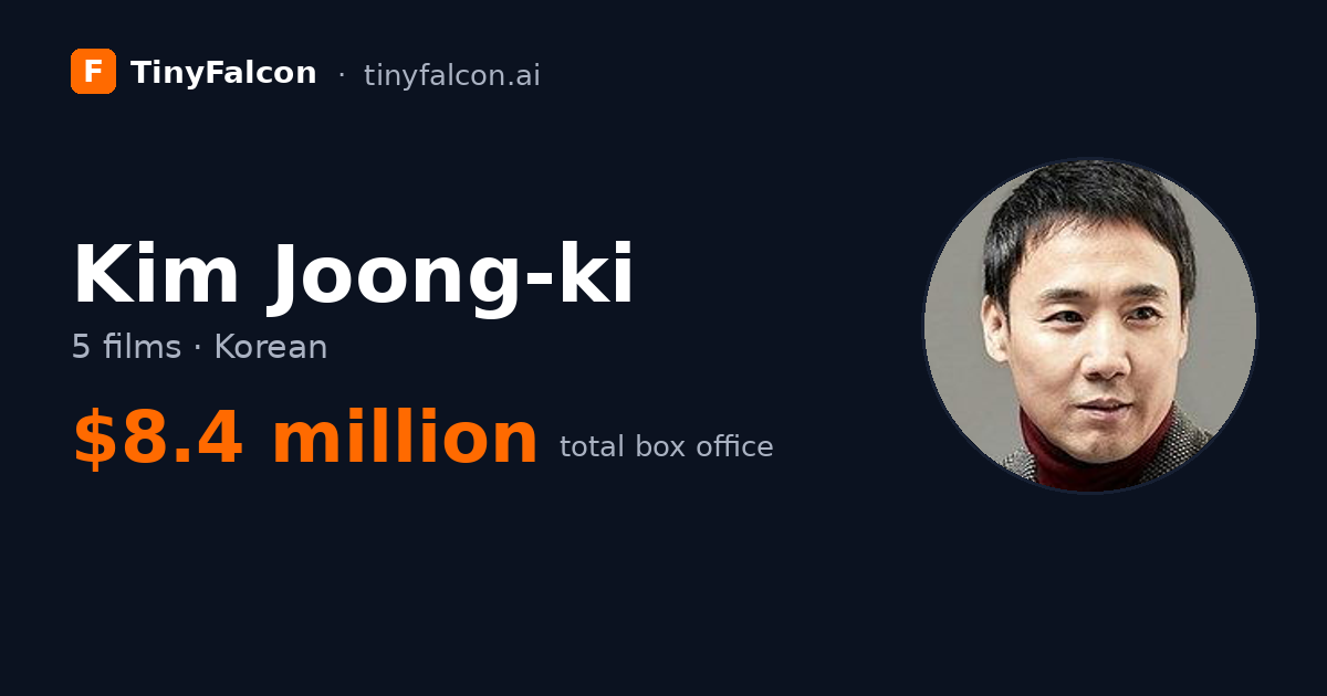 Kim Joong-ki