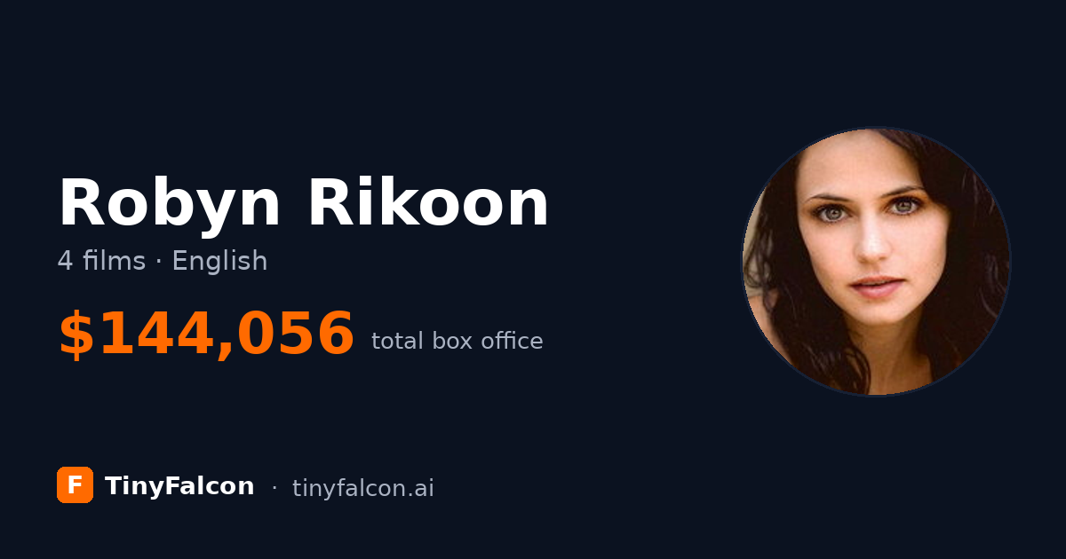 Robyn Rikoon
