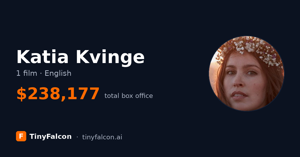 Katia Kvinge